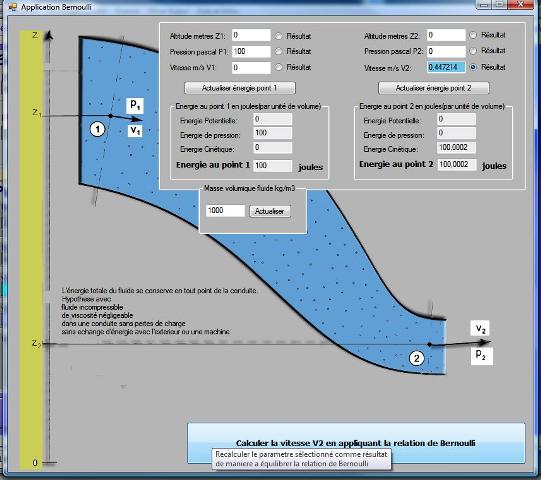 applying Bernoulli theorem in mecaflux